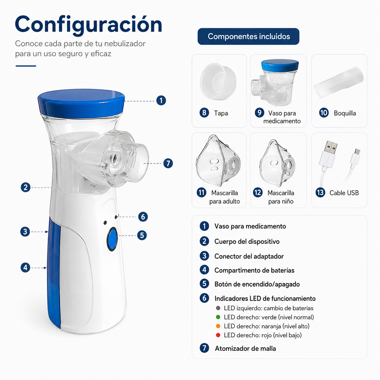 Mini Nebulizador Ultrasónico 3 En 1