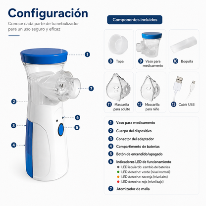 Mini Nebulizador Ultrasónico 3 En 1