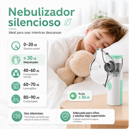 Mini Nebulizador Ultrasónico 3 En 1
